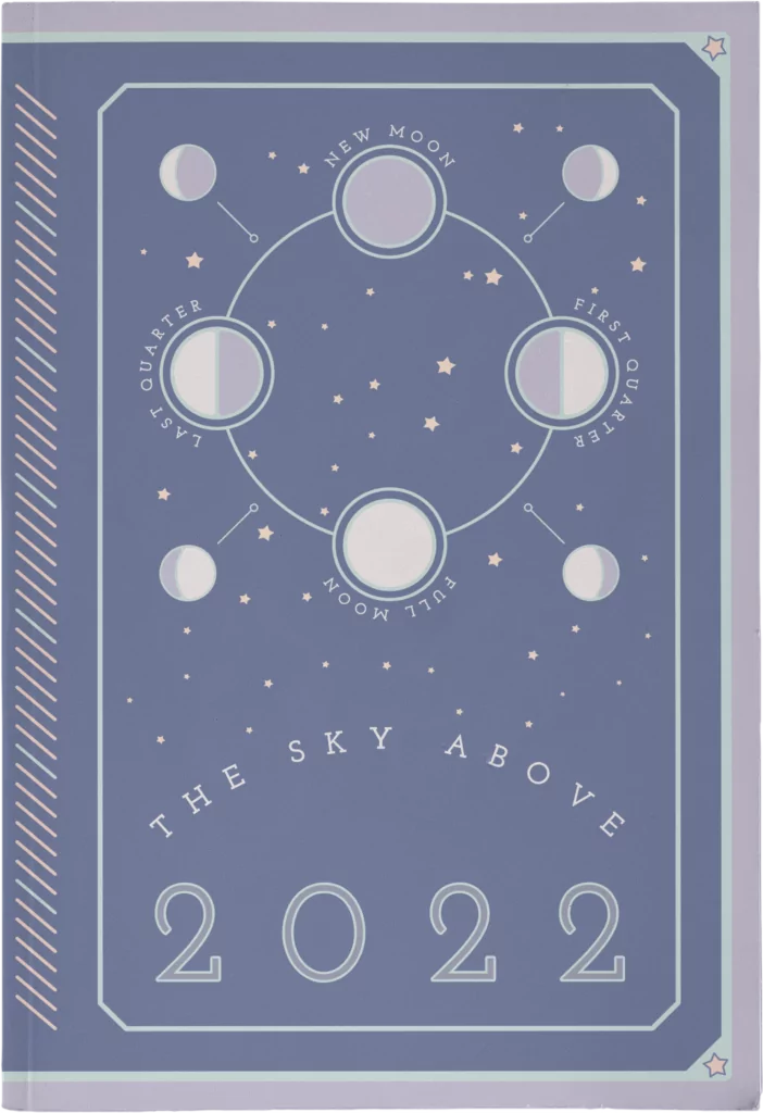 The Sky Above 2022